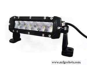 LED vs. Incandescent Industrial Lighting: The Definitive Guide to Efficiency and ROI