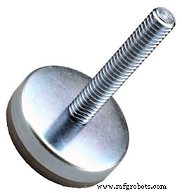 Adjustable Glides: What They Are, How They Work, and Their Benefits