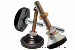 Choosing the Ideal Leveling Feet for Furniture and Machinery