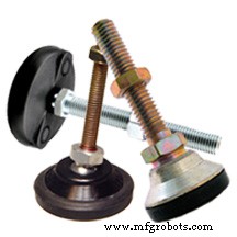 Why Leveling Feet Are Essential for Machine Stability and Workplace Safety