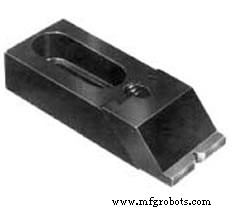 Toe Clamps Explained: Features, Benefits, and How to Pick the Right One