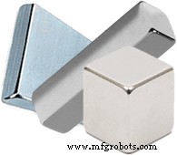 From Lodestone to Neodymium: The Evolution of Magnetism