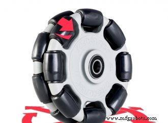 The Evolution of Casters: From Ancient Wheels to Modern Omni‑Directional Solutions