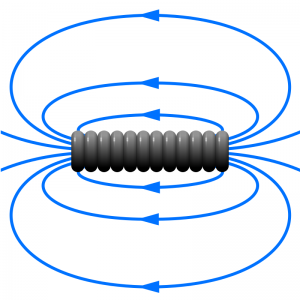 5 Key Facts About Electromagnets: How They Work & Why They Matter