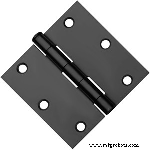 Five Essential Hinge Mount Types Explained