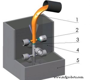 Lost‑Foam vs. Full‑Mold Casting: Key Differences & Benefits for Modern Foundries