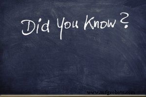 How 3D Printers Fabricate Metal Parts: From Powder to Precision