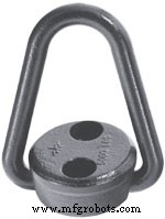 Swivel vs. Pivoting Hoist Rings: Choosing the Right Type for Safe Lifting