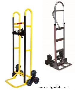 Stair‑Climbing Hand Trucks: Design, Benefits, and Why They Beat Traditional Models