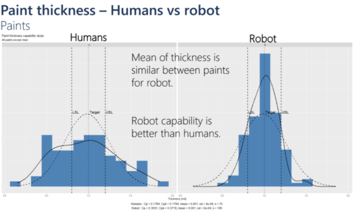 Proven Quality Control Practices for Industrial Metal Finishing
