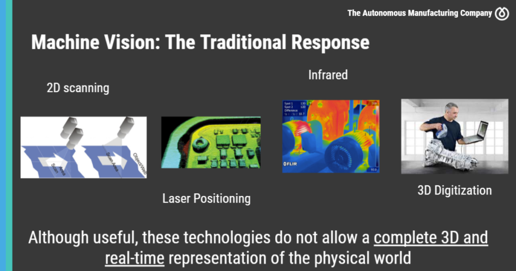 How Robots Achieve Full Autonomy: From Sensing to Action