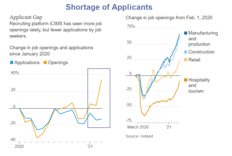 The Decline of U.S. Manufacturing Labor: Causes, Consequences, and Future Solutions