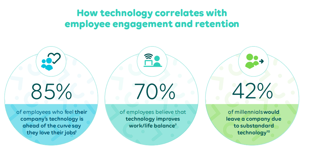 Bracing for a Skilled Labor Shortage: Strategic Actions for Manufacturers Through 2040