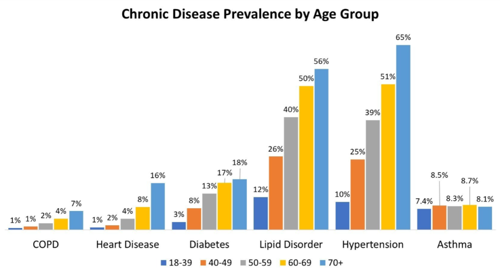 Revolutionizing Manufacturing Health & Safety with Autonomous Robots