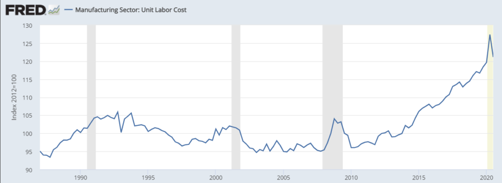The Hidden Costs of Ignoring Automation: How Industrial Firms Lose Profit, Jobs, and Flexibility