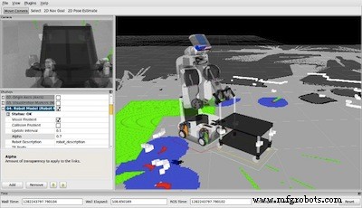 Why Industrial Robot Integration Is Stalled—and How to Accelerate It