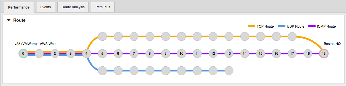 VMware and AWS Unite to Enable Seamless Migration of VMware Workloads to the Cloud