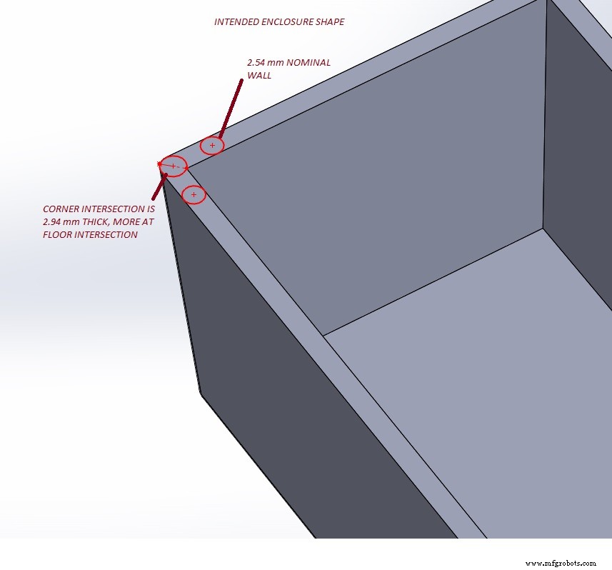 Preventing Warpage in Injection‑Molded Parts: Design Strategies