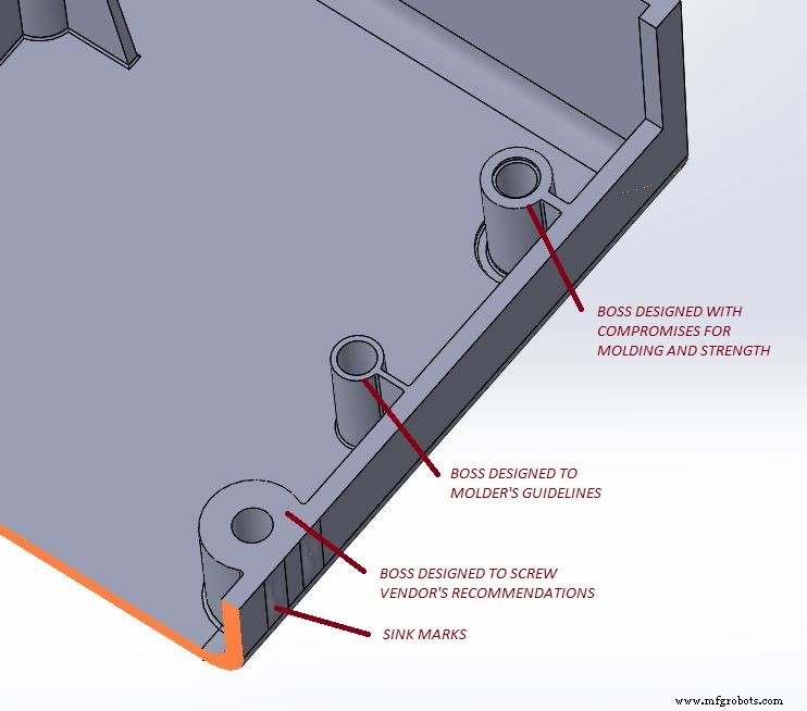 Designing Injection Molded Bosses: Balancing Strength and Molding Success