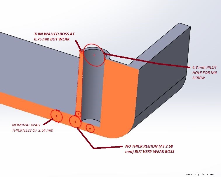 Designing Injection Molded Bosses: Balancing Strength and Molding Success