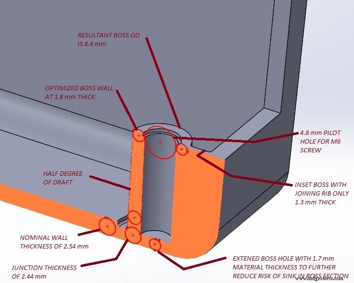 Designing Injection Molded Bosses: Balancing Strength and Molding Success