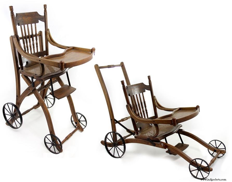 Designing Baby Products: Ensuring Safety, Compliance, and Market Success