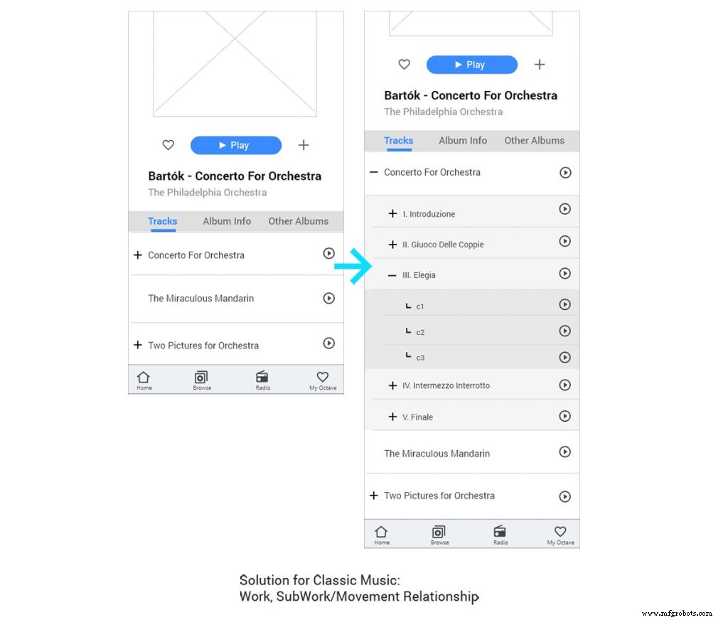 Designing UX for Seniors: A Comprehensive Guide