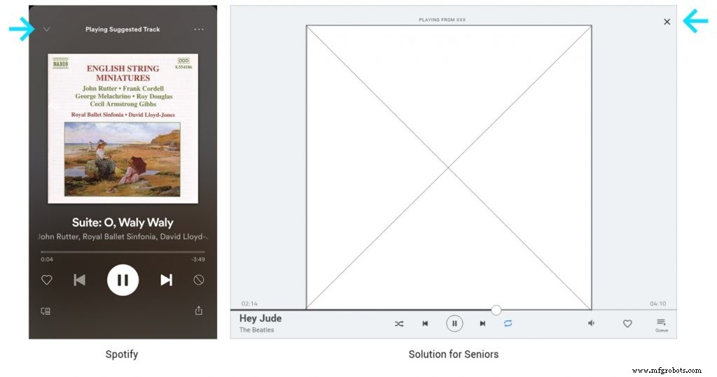 Designing UX for Seniors: A Comprehensive Guide