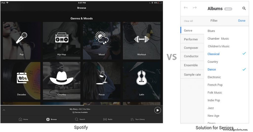 Designing UX for Seniors: A Comprehensive Guide