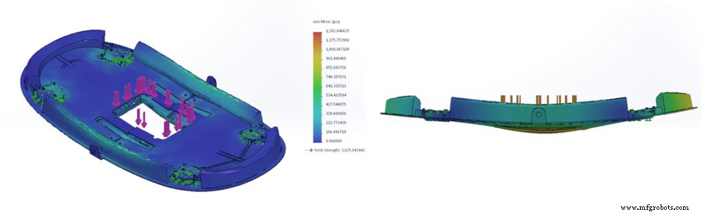 Essential Injection‑Molding Strategies for Mechanical Engineers