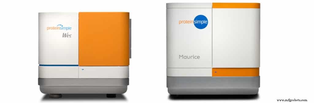 When Engineering Redesigns for Industrial Design Pay Off