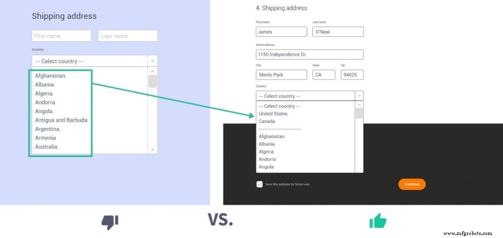Creating Frictionless User Experiences: A UX Design Blueprint