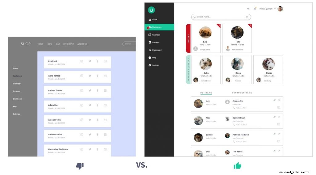 Creating Frictionless User Experiences: A UX Design Blueprint