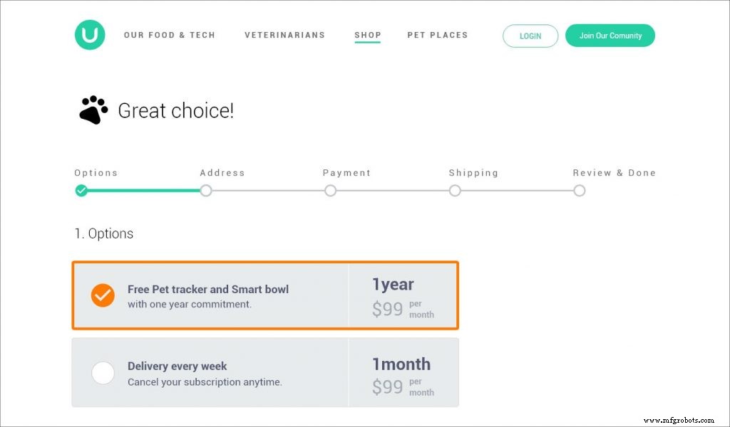 Creating Frictionless User Experiences: A UX Design Blueprint