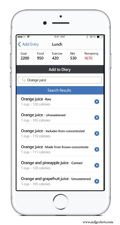 UX Brand Design Guide for Startups: Building Enduring Connections with Millennials