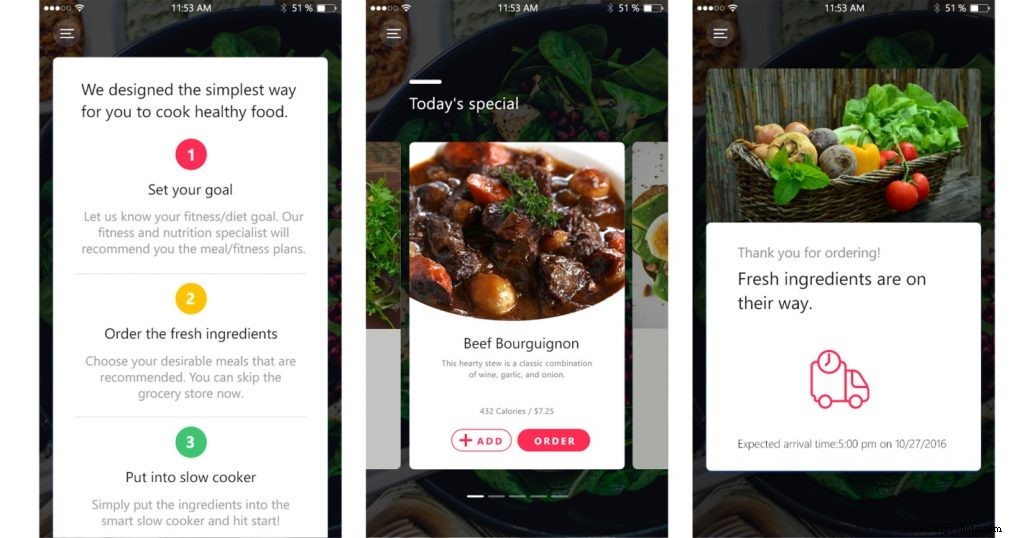 UX Brand Design Guide for Startups: Building Enduring Connections with Millennials