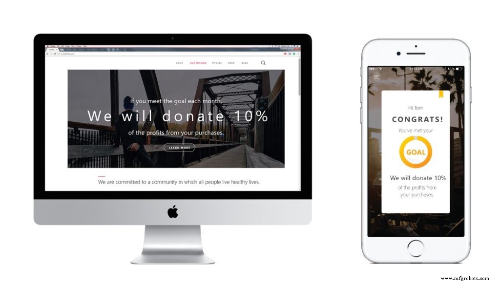 UX Brand Design Guide for Startups: Building Enduring Connections with Millennials