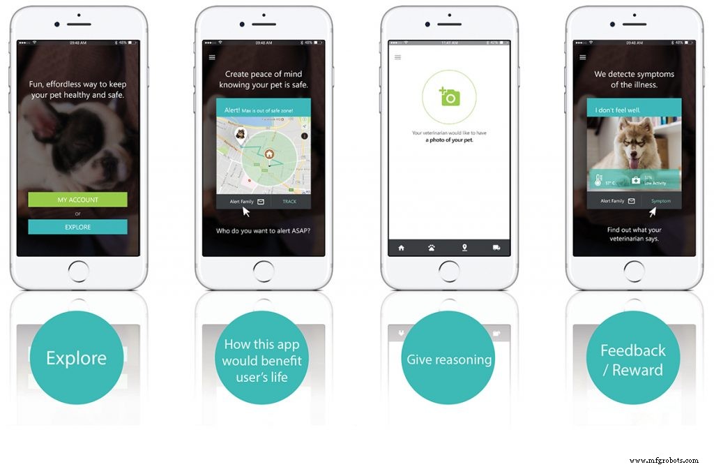5 Proven Product Design Principles to Make Your App Unforgettable