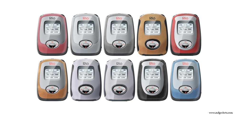 Silicon Valley Product Development: From 1980s Hardware to 2020s Biotech & Design Innovation