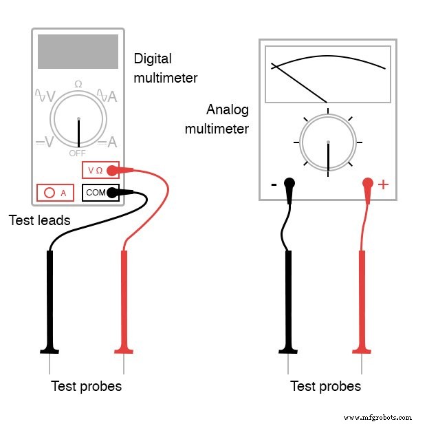 Mastering Voltmeter Use: Accurate Voltage Measurement Made Simple