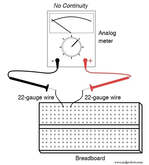 Mastering Ohmmeter Measurements: A Practical Guide to Resistance Testing