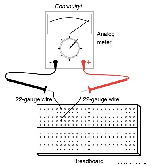 Mastering Ohmmeter Measurements: A Practical Guide to Resistance Testing