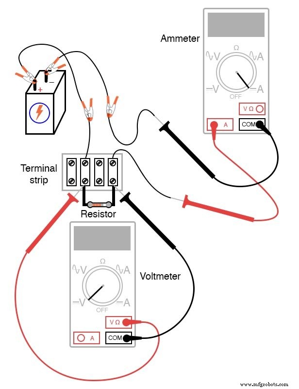 Practical Ohm’s Law Experiment: Measuring Voltage, Current, and Resistance