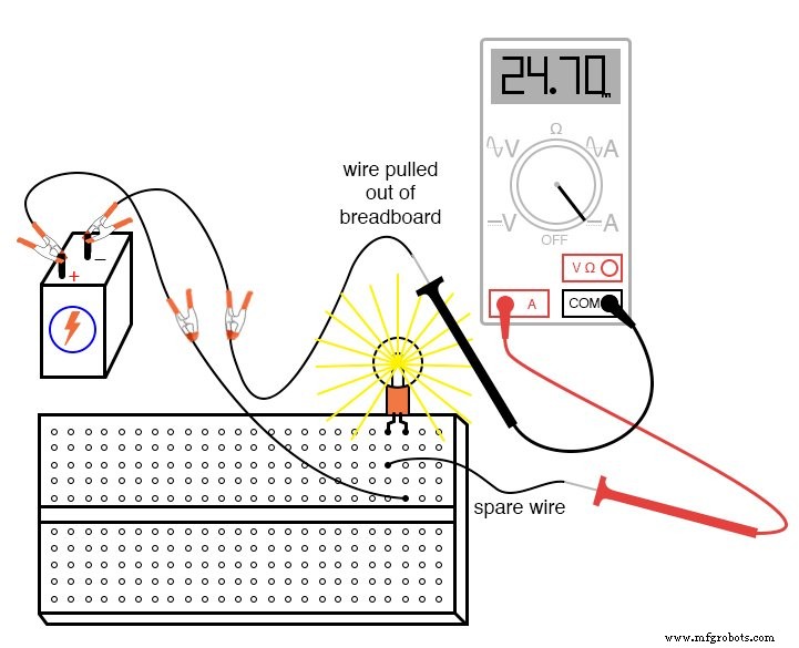 Measuring Current with an Ammeter: A Practical Guide
