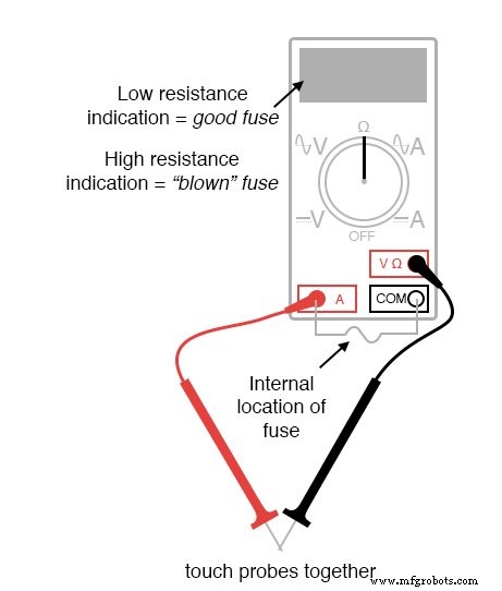 Measuring Current with an Ammeter: A Practical Guide