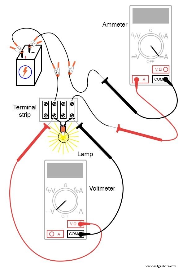 Exploring Nonlinear Resistance in Incandescent Lamps: A Practical Lab Guide