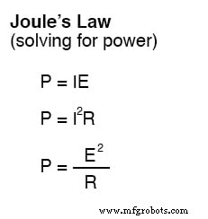 Measuring Power Dissipation in Resistors: A Hands‑On Experiment with Joule’s Law