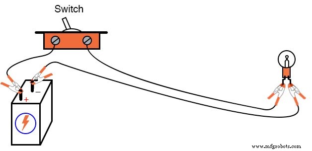Circuit With a Switch: A Practical Guide to Basic Electrical Circuits