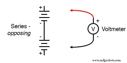 Exploring Voltage Addition with Series Battery Connections