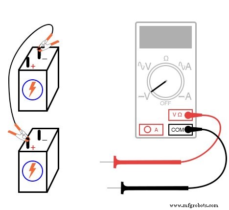 Exploring Voltage Addition with Series Battery Connections